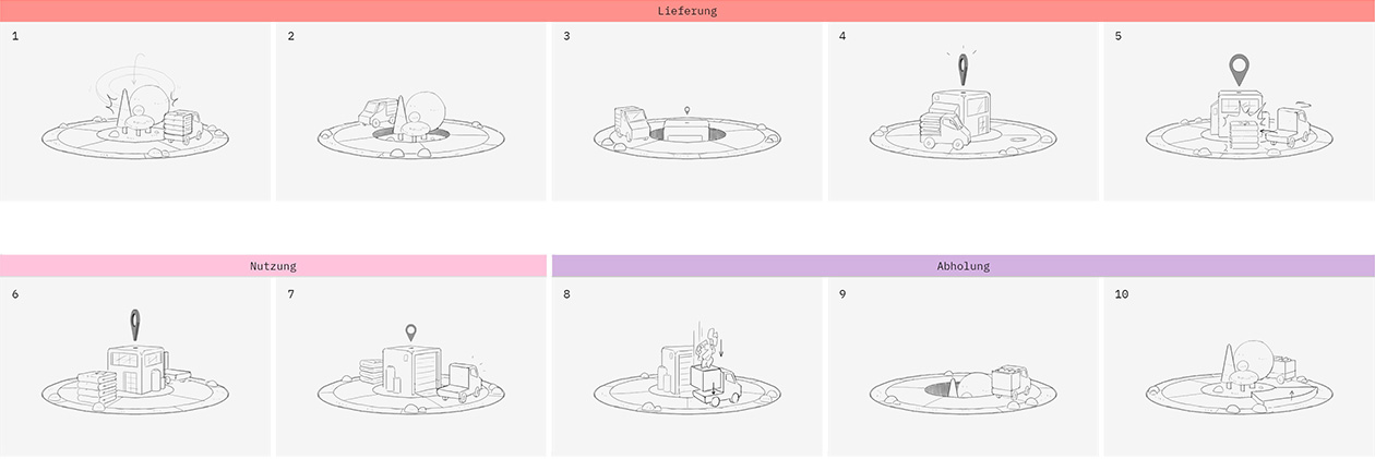 MEWA_FOREAL_Storyboard_a_